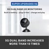 24/7 Surveillance: Indoor/Outdoor Mini Camera with Night Vision