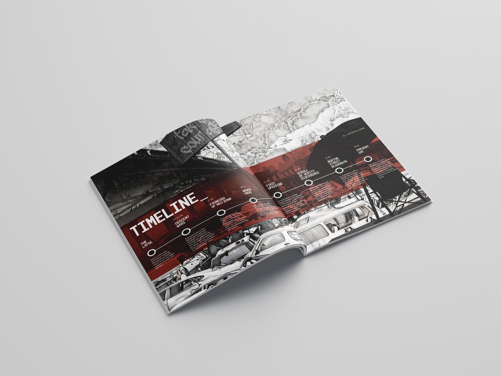 Dimday Red - Nodus Zine