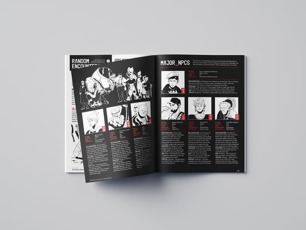 Dimday Red - Nodus Zine