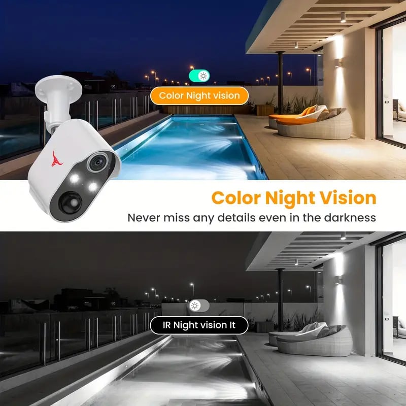 Wireless Outdoor Security Camera, AI Human Detection