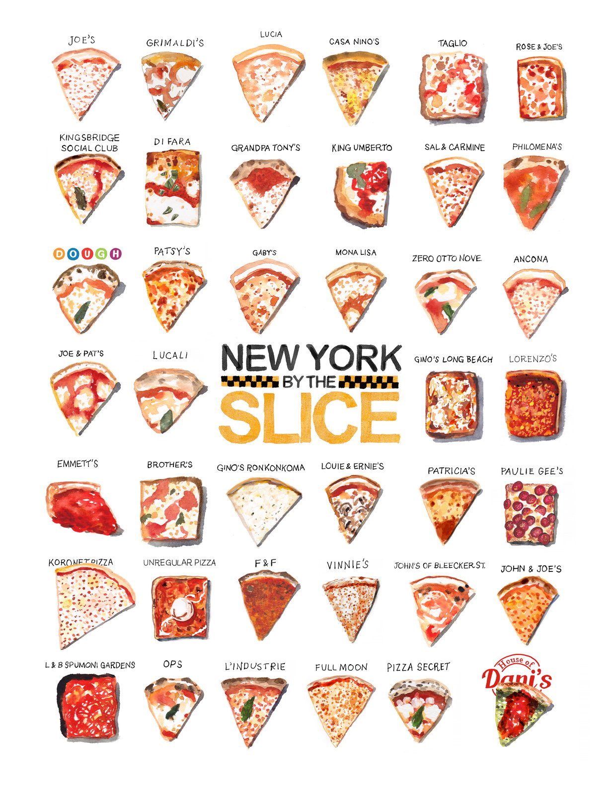 NEW YORK — PIZZA