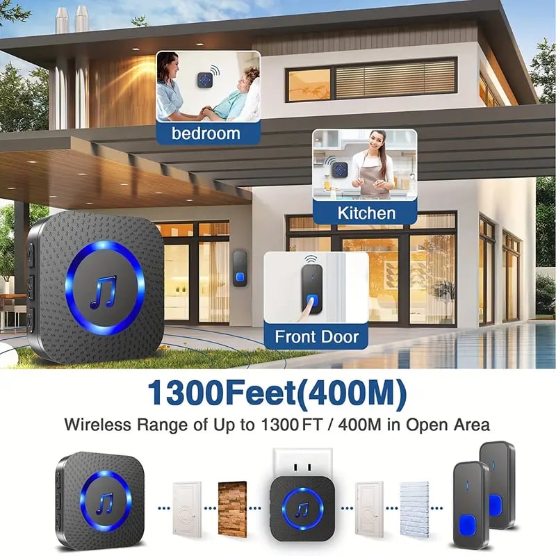 Wireless Music Doorbell, Home Waterproof Doorbell
