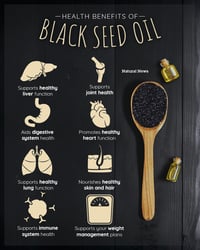 Image 2 of Black Seed Oil