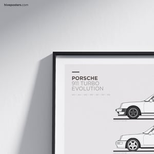Porsche 911 Turbo Evolution Poster