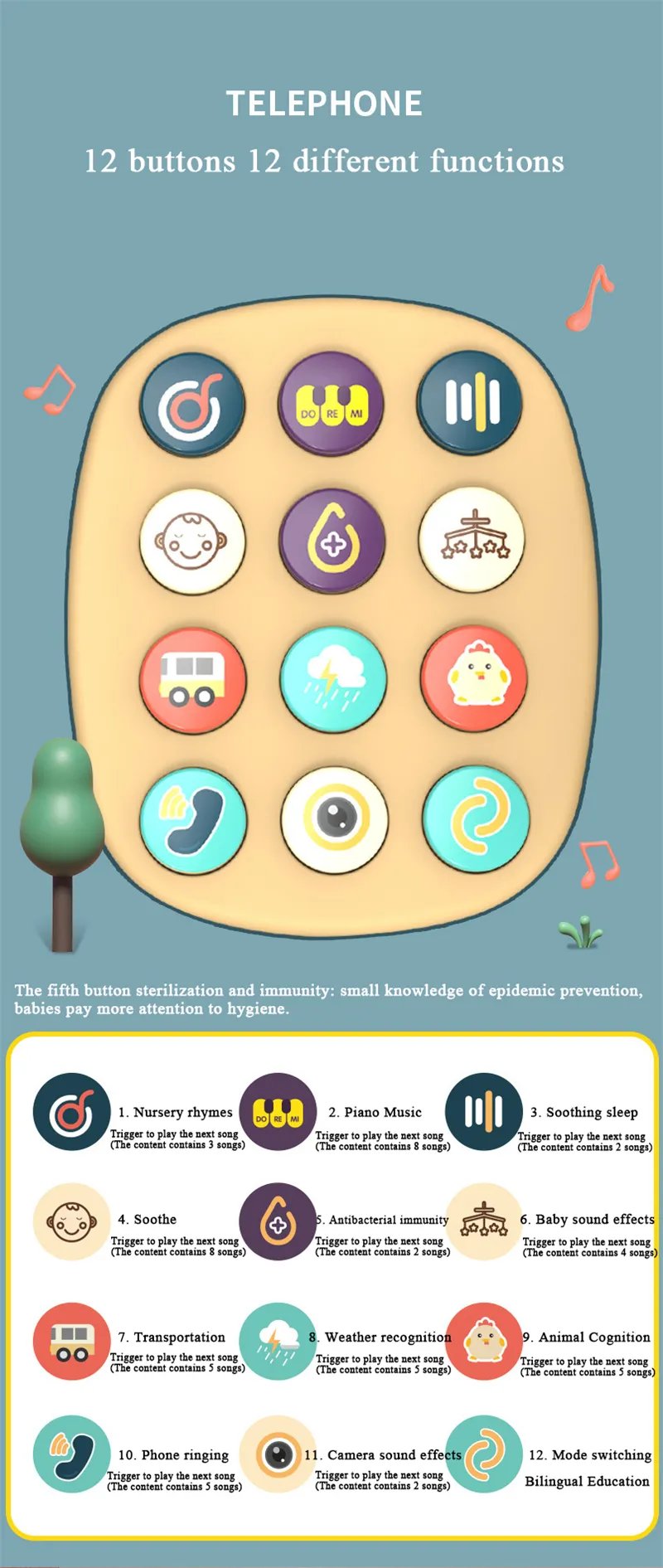 Montessori Musical Piano Phone Toys For Baby
