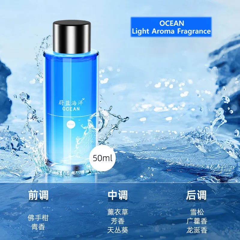 Aromatherapy Car And Home Air Refresher with LED Light A Romantic Perfume Auto Air Purifier