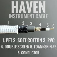 Image 2 of HAVEN Instrument Cable