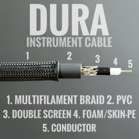 Image 4 of DURA Instrument Cable
