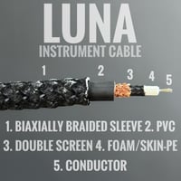 Image 4 of LUNA Instrument Cable