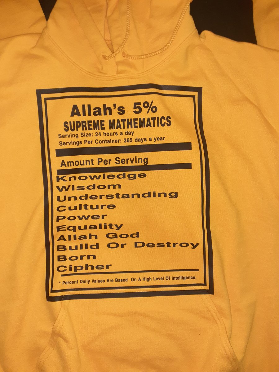 Image of Allah's 5% Supreme Mathematics Hoodie