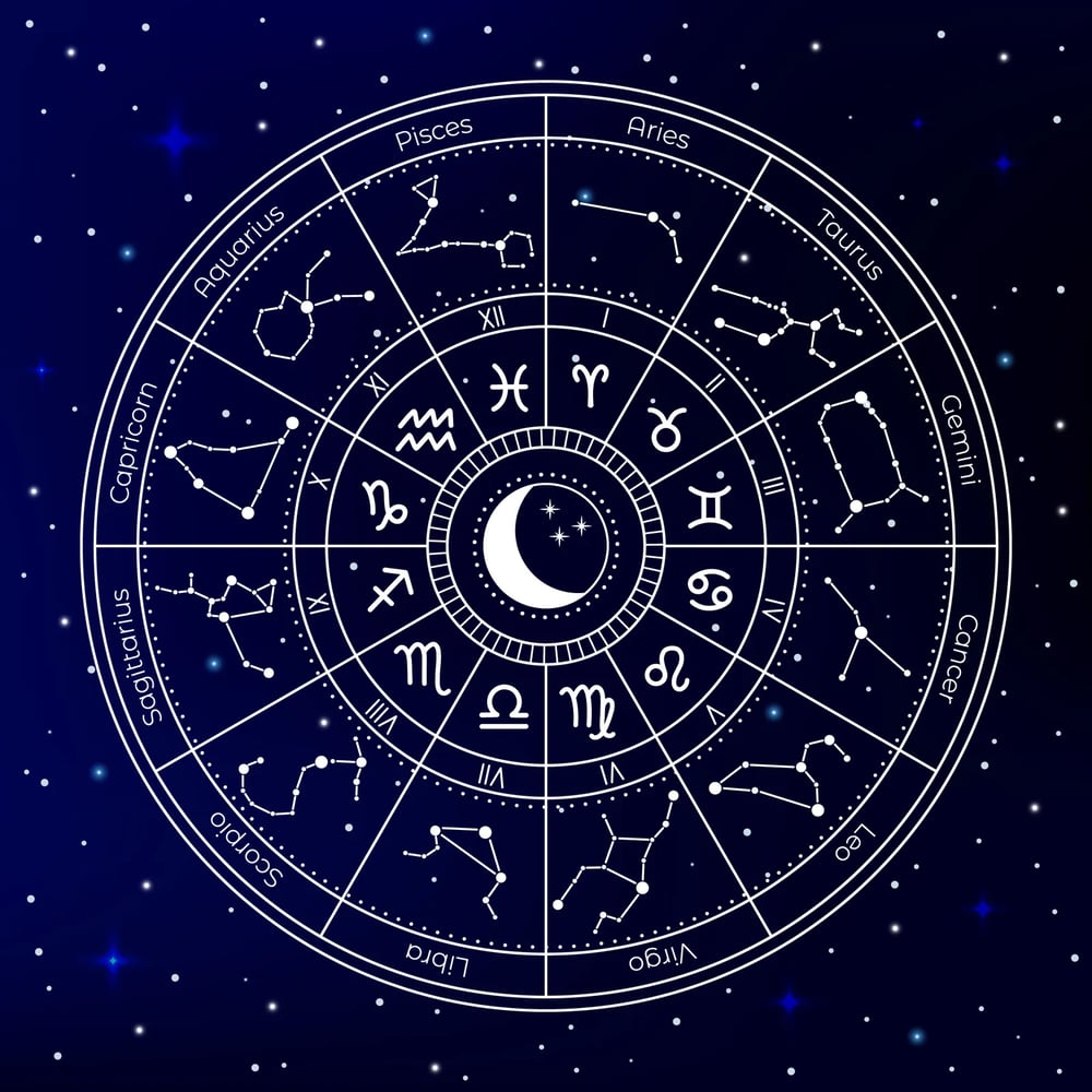 Image of 60 Minute Birth Chart Reading