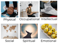 Image 2 of Youth Wellness for Health & Wellbeing