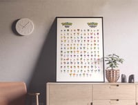Image 2 of Pokemon Fire Red / Leaf Green Sprite Game Poster Print