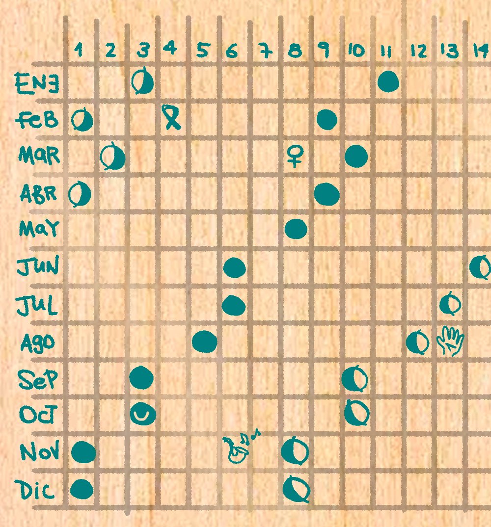 CALENDARIO LUNAR 2024