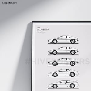 Lotus Esprit Generations Evolution Poster