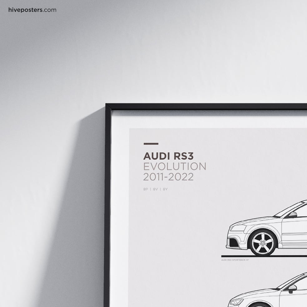 Audi RS3 Generations evolution Poster
