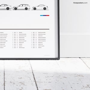 BMW M Production History Poster