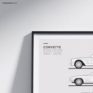 Corvette Generations Evolution Poster
