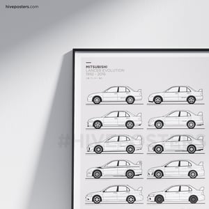 Mitsubishi Evo Generations Poster