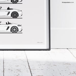 Porsche Boxster Generations Poster