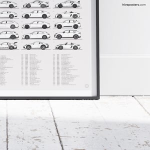 Porsche Evolution Poster