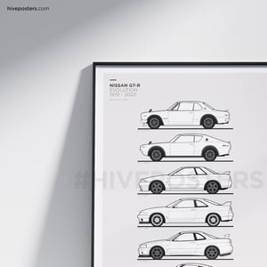 Nissan Skyline GTR Generations Poster