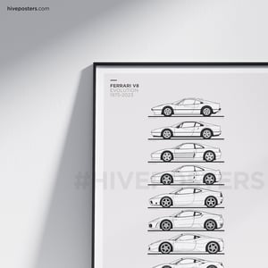 Ferrari V8 Generations Evolution Poster 1975-2023