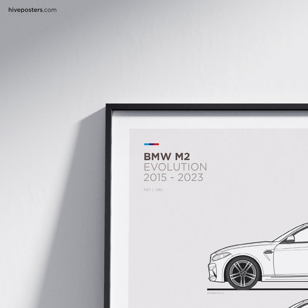 BMW M2 Poster Evolution Generations – Petrol Supply Co.