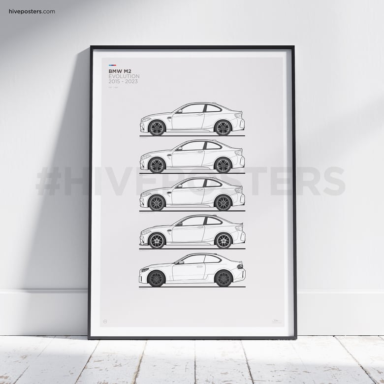 BMW - BMW M3 Generations - BMW M3 Timeline Poster