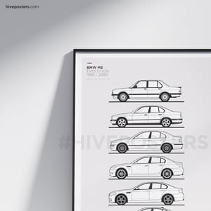 BMW M5 Generations Poster