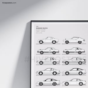 Nissan Silvia Generations Poster