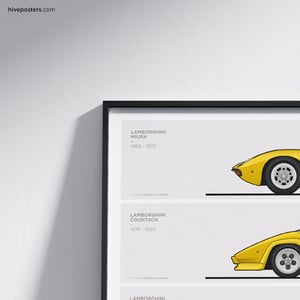 Lamborghini Supercars Poster - V12 Generations Evolution Timeline