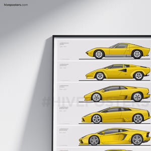 Lamborghini Supercars Poster - V12 Generations Evolution Timeline