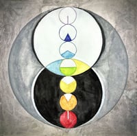 Bubbles of Consciousness