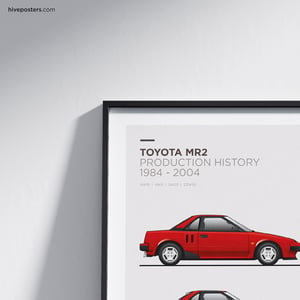 Toyota MR2 Generations Poster