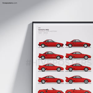 Toyota MR2 Generations Poster