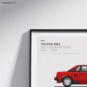 Toyota MR2 AW11 Poster (Multi Colour)