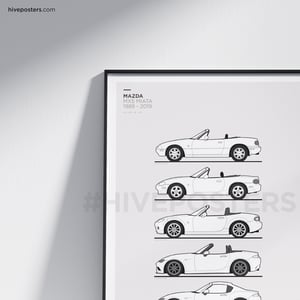 Mazda MX5 Miata Generations Poster