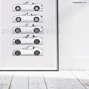 Mazda MX5 Miata Generations Poster