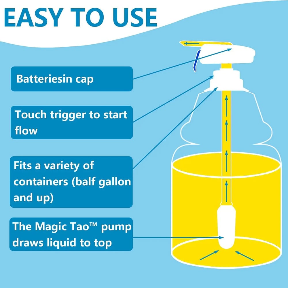 Electric Beverage  Multi-function Press Automatic Dispenser Magic Tap  