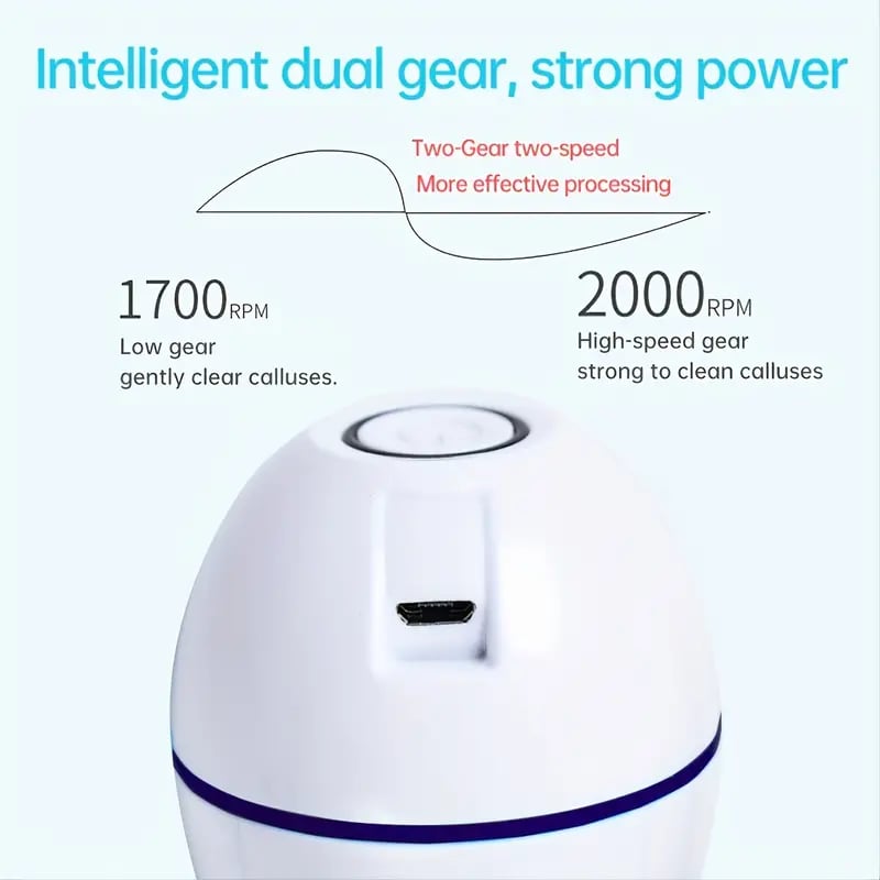 Electric Foot Grinder for Smooth, Healthy Feet