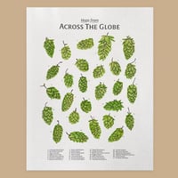 "Hops from Across the Globe" Poster