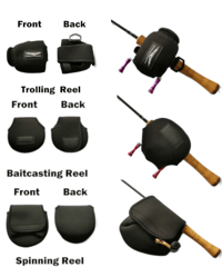 Reel Protective Case