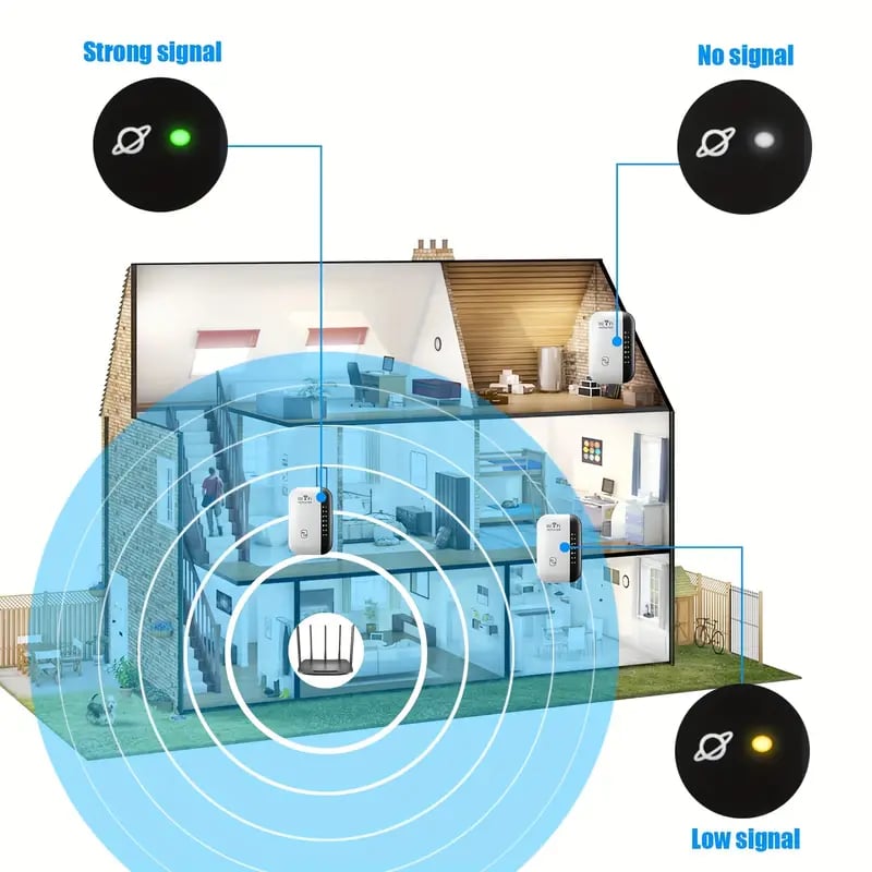 BoostPro™ WiFi Repeater: 300M Wireless Signal Amplifier and Reliable Signal Booster