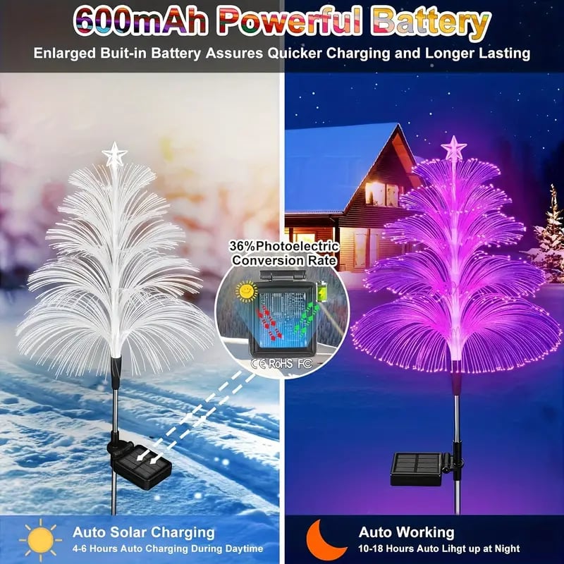 SolarGlow™ Christmas Tree Garden Lights (3 Packs)