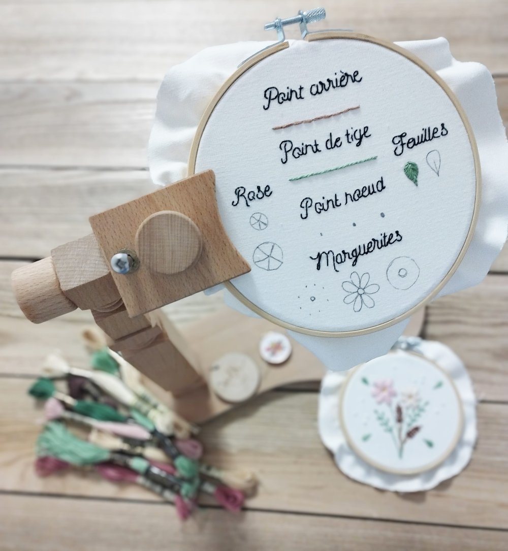 Image of Kit de points de broderie 