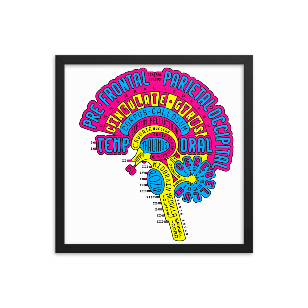 Image of Brain Typogram - Digital Print
