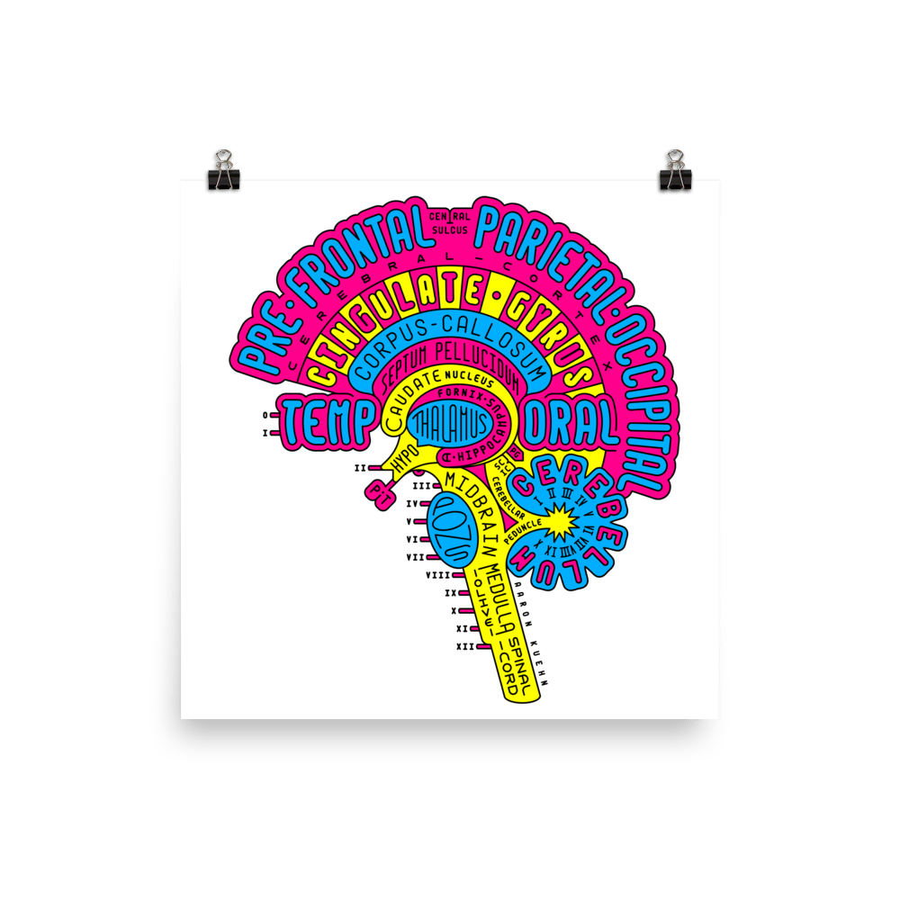 Image of Brain Typogram - Digital Print