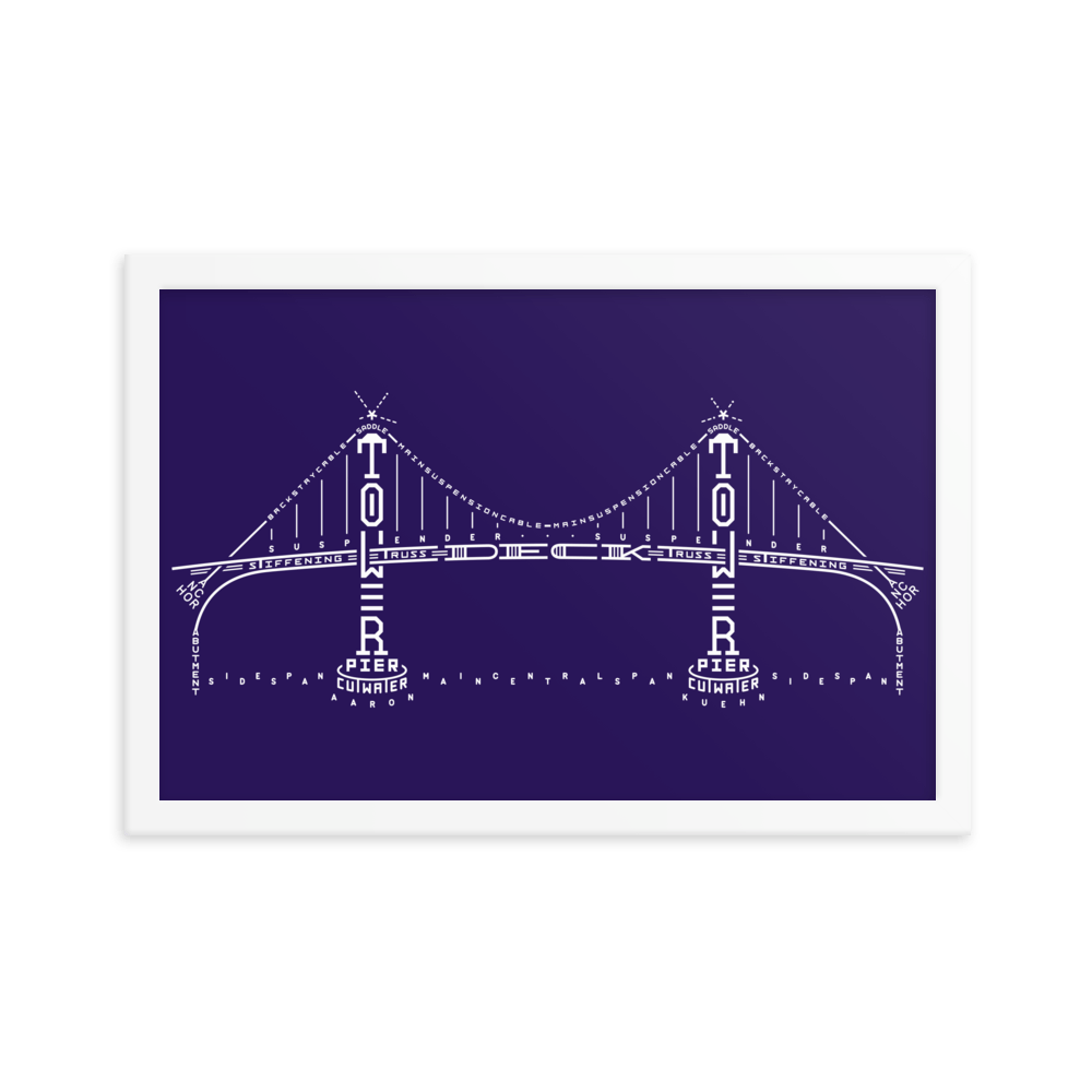 Image of Bridge Typogram - Digital Print