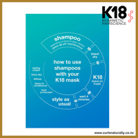 Image 3 of K18 PEPTIDE™ PREP Detox Shampoo